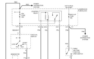 2018 CHEVY EQUINOX REPAIR MANUAL FREE visual data 6