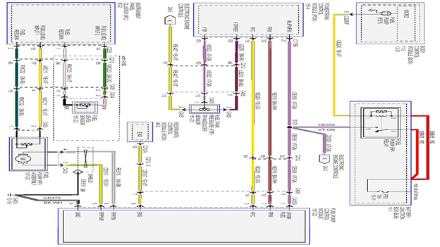 2010 visual data 7
