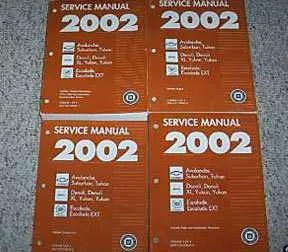 2002 Chevrolet Avalanche service manual